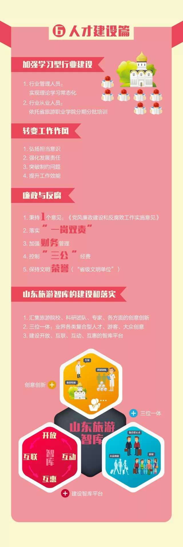 日照渔家乐旅游