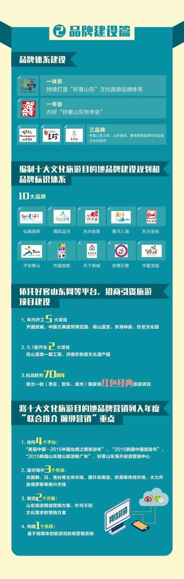 日照渔家乐
