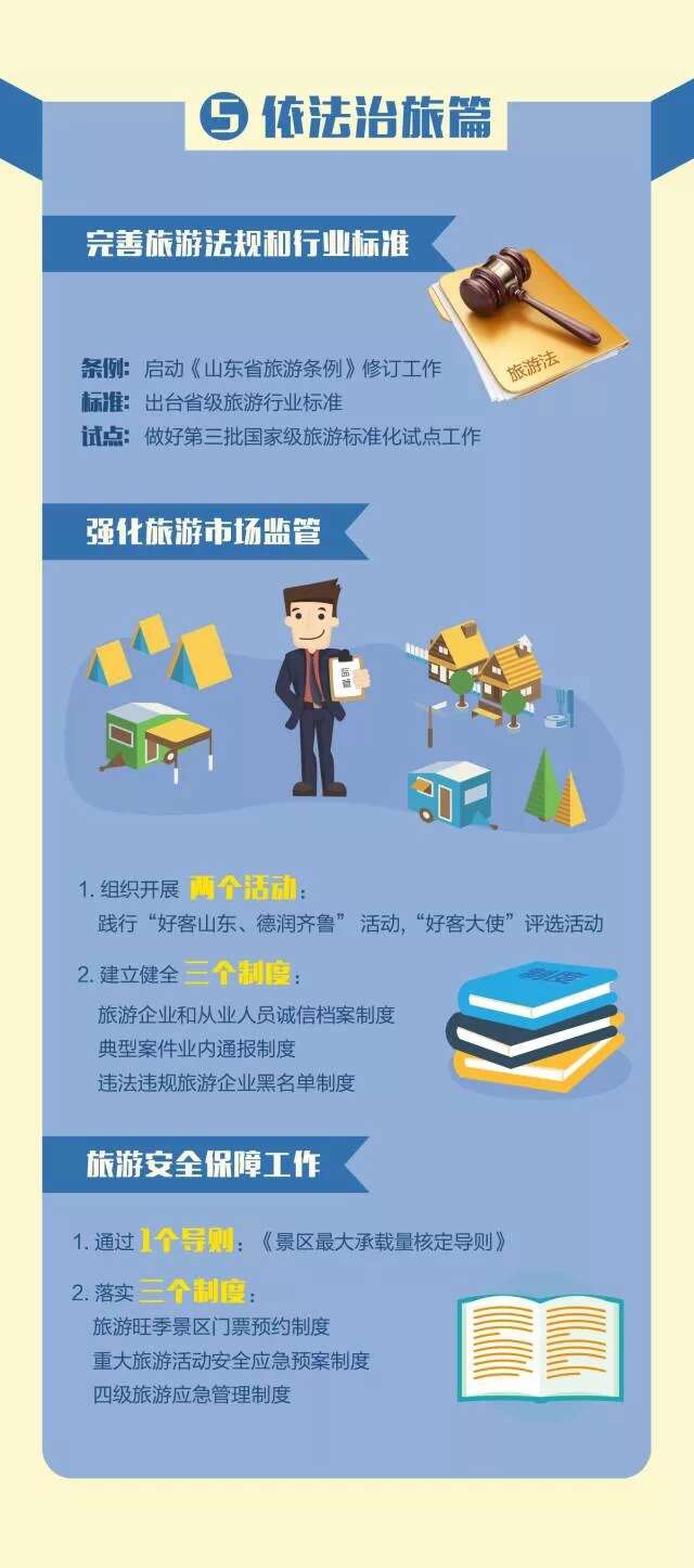 日照渔家乐