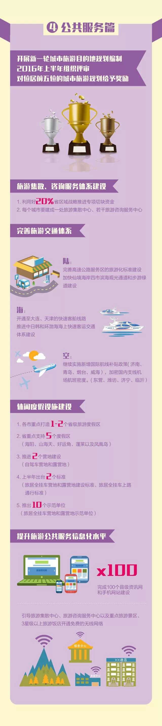 日照渔家乐